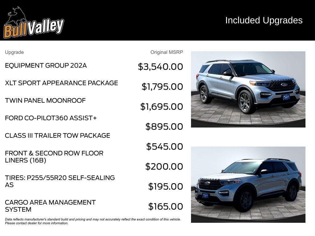used 2021 Ford Explorer car, priced at $22,699