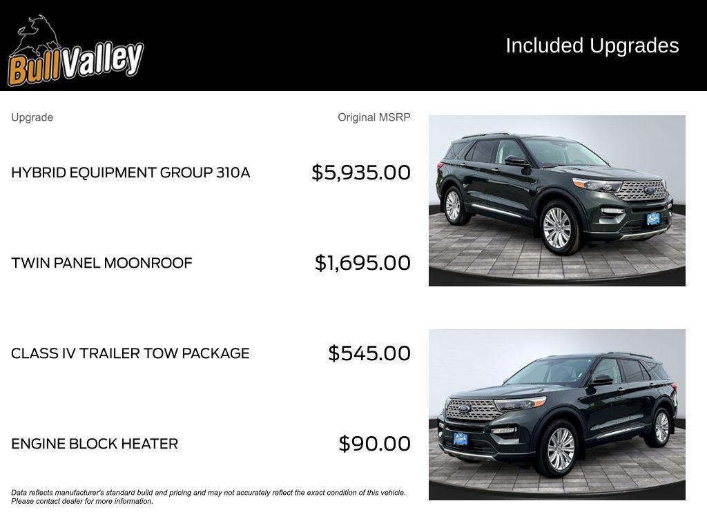 used 2023 Ford Explorer car, priced at $36,812