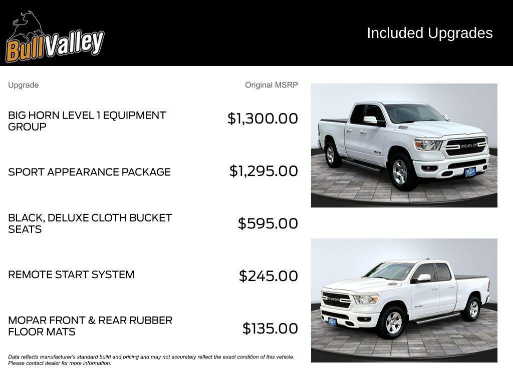 used 2021 Ram 1500 car, priced at $27,412