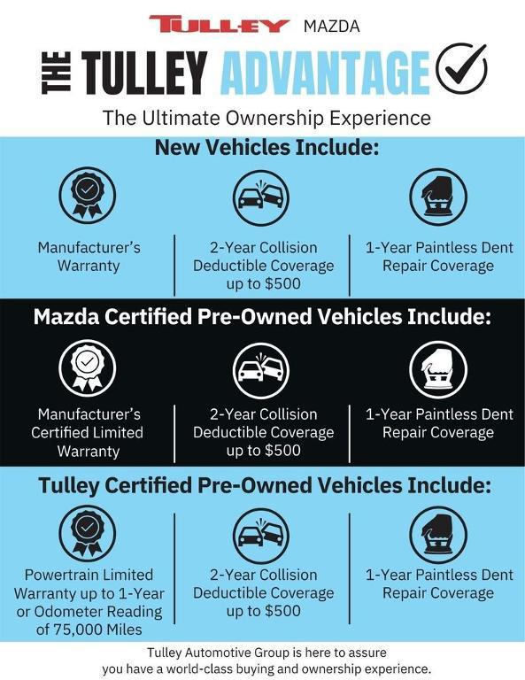 used 2021 Toyota RAV4 Hybrid car, priced at $28,900