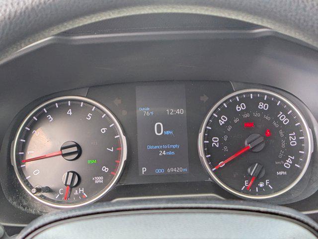 2021 Blueprint Toyota RAV4