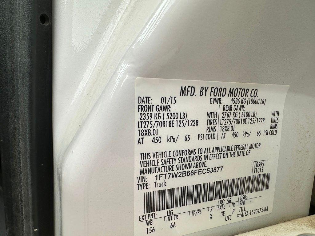 used 2015 Ford F-250 car, priced at $33,212