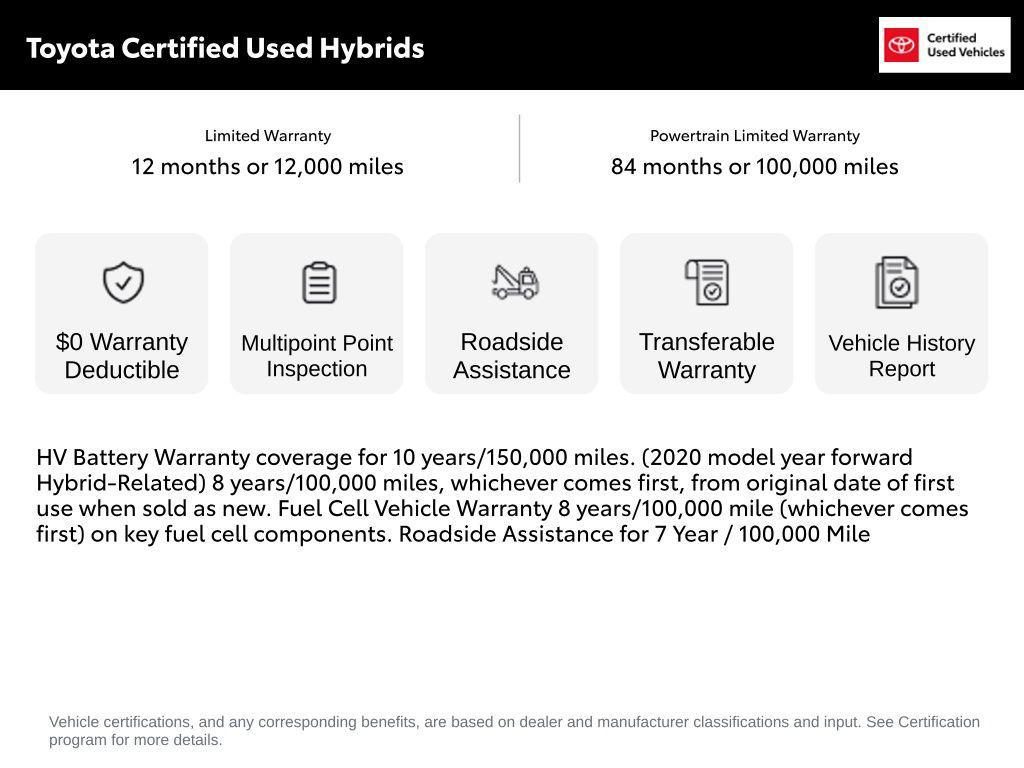 used 2026 Toyota Grand Highlander Hybrid car, priced at $61,000