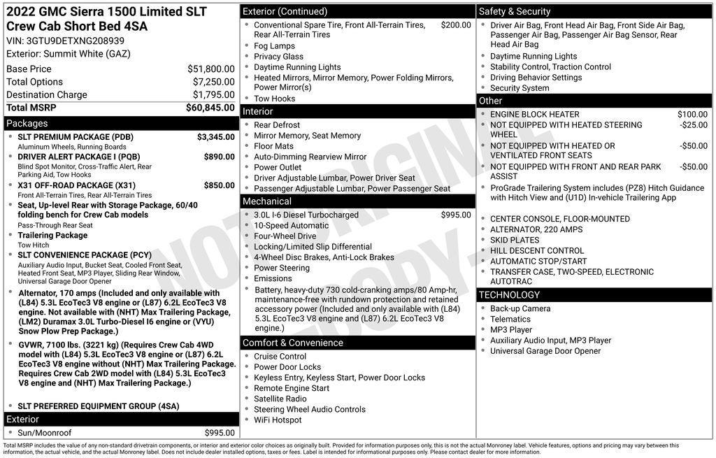 used 2022 GMC Sierra 1500 Limited car, priced at $35,750