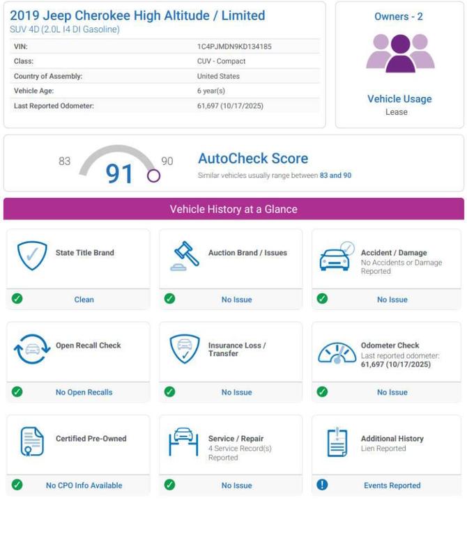 used 2019 Jeep Cherokee car, priced at $16,995