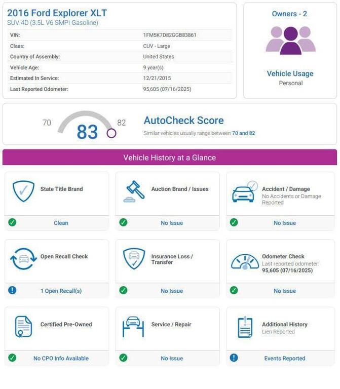 used 2016 Ford Explorer car, priced at $14,975