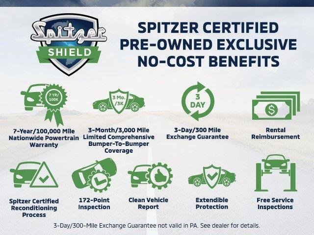 used 2022 Mercedes-Benz GLC 300 car, priced at $29,432