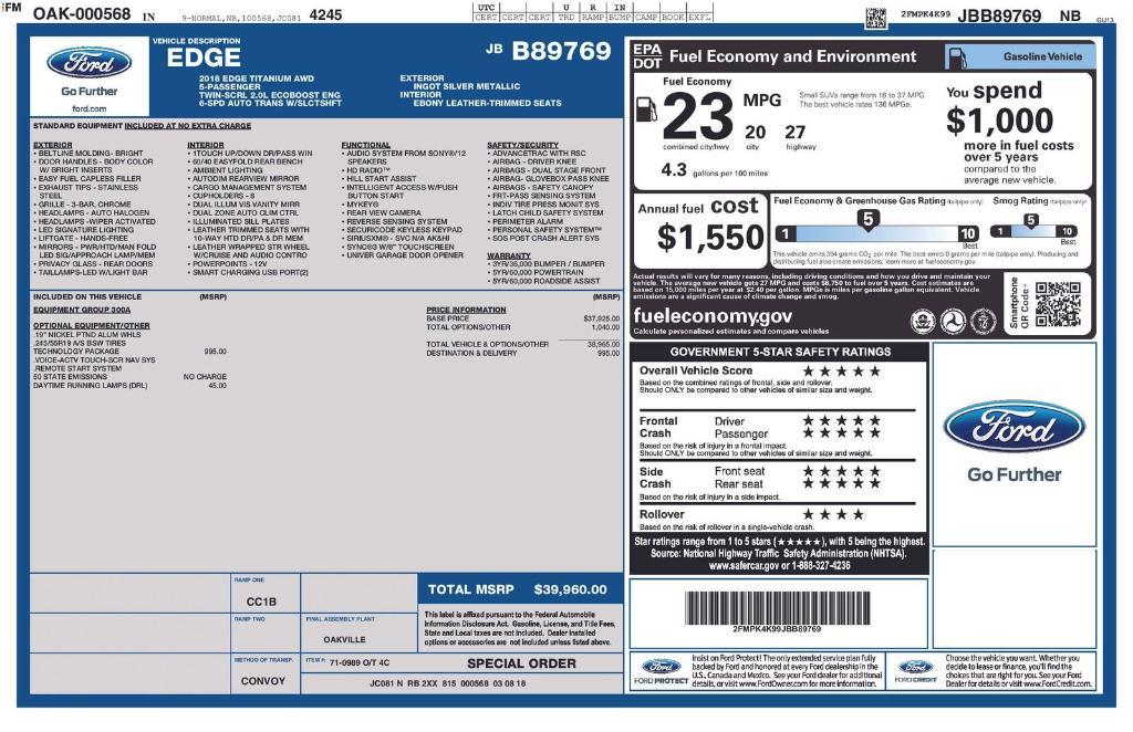 used 2018 Ford Edge car, priced at $12,600