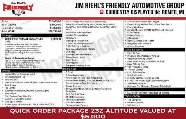 used 2017 Jeep Grand Cherokee car, priced at $17,409