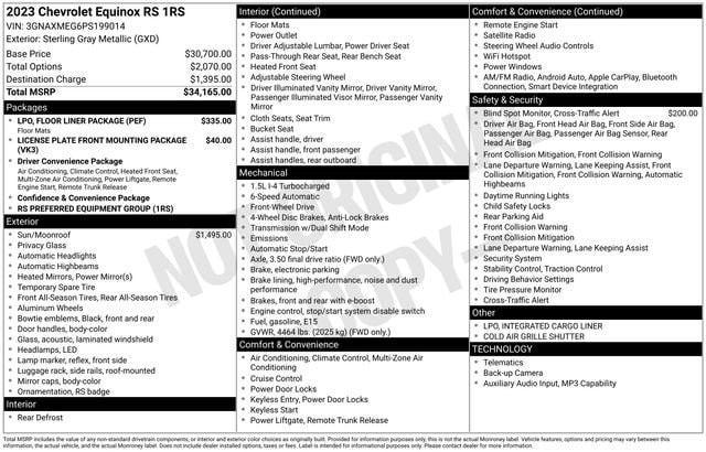 used 2023 Chevrolet Equinox car, priced at $24,142