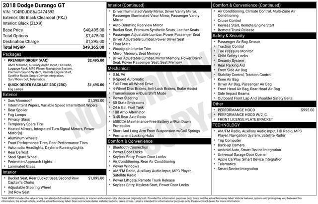 used 2018 Dodge Durango car, priced at $20,499