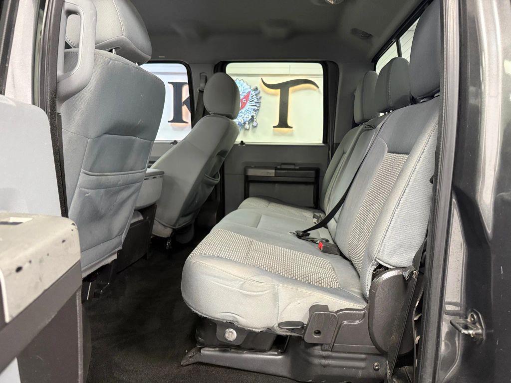 used 2015 Ford F-250 car, priced at $19,995