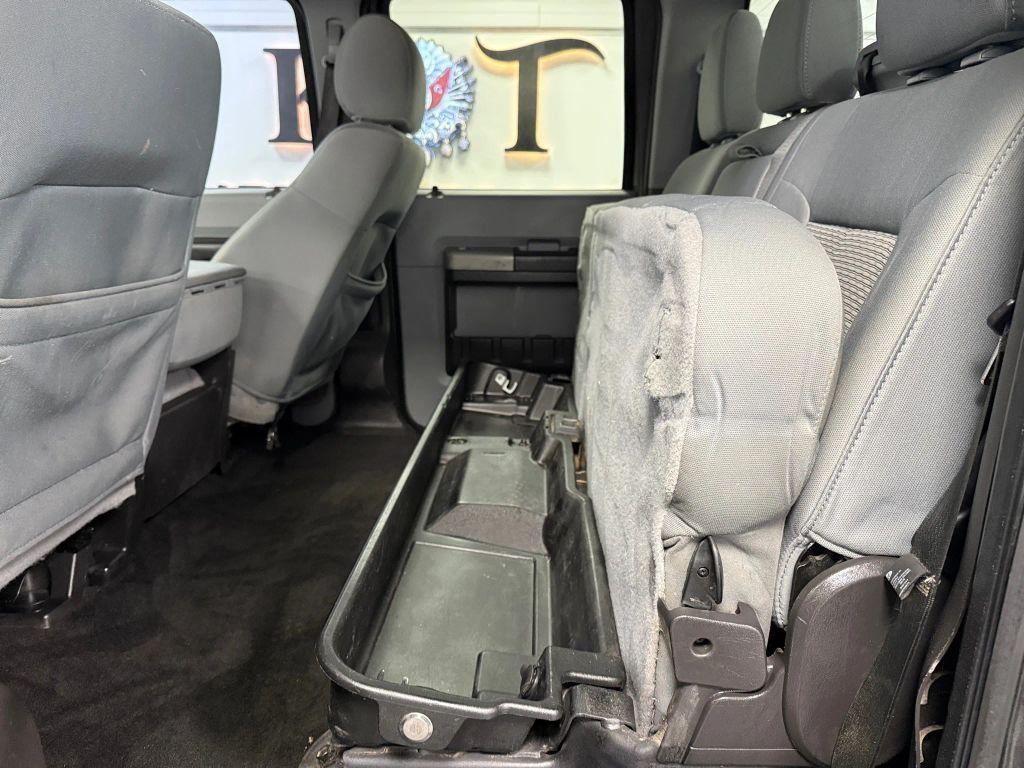 used 2015 Ford F-250 car, priced at $19,995