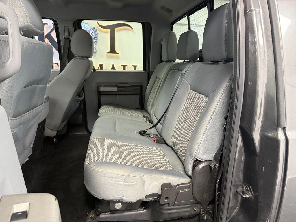 used 2015 Ford F-250 car, priced at $19,995