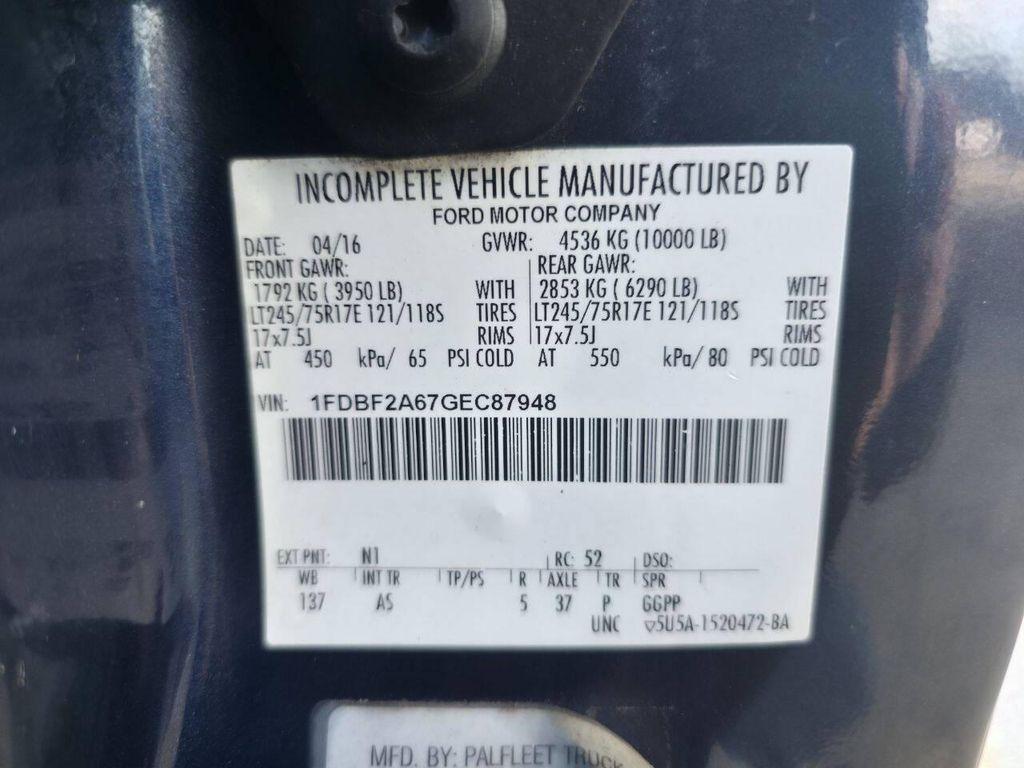 used 2016 Ford F-250 car, priced at $23,999