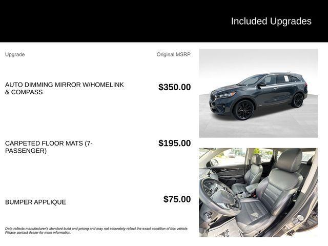 used 2020 Kia Sorento car, priced at $21,099