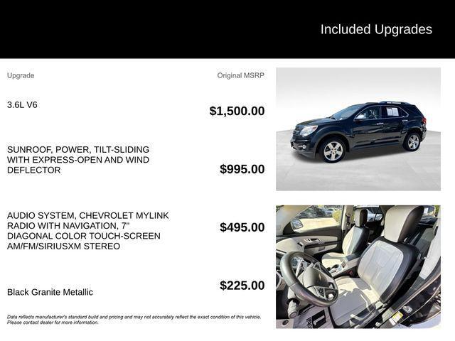 used 2015 Chevrolet Equinox car, priced at $11,598