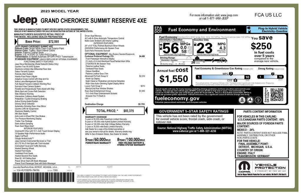 used 2023 Jeep Grand Cherokee 4xe car, priced at $33,275