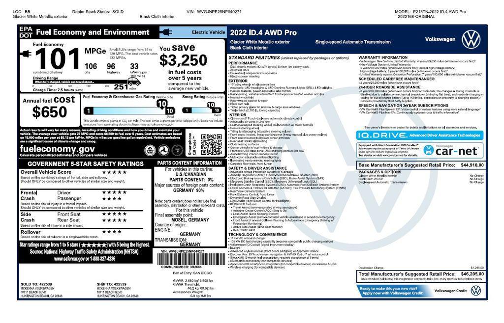 used 2022 Volkswagen ID.4 car, priced at $18,475