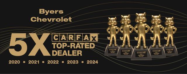 used 2022 Chevrolet Equinox car, priced at $19,803