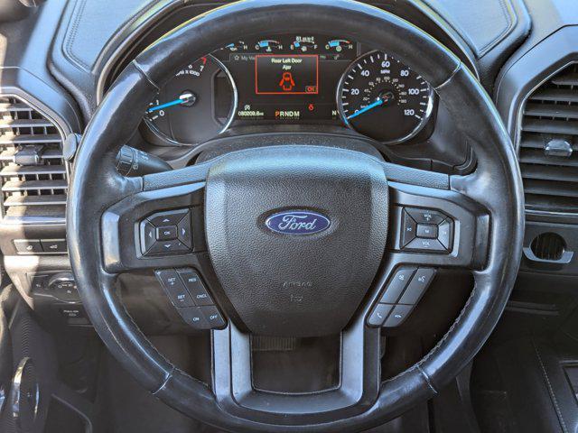 used 2018 Ford Expedition car, priced at $21,995