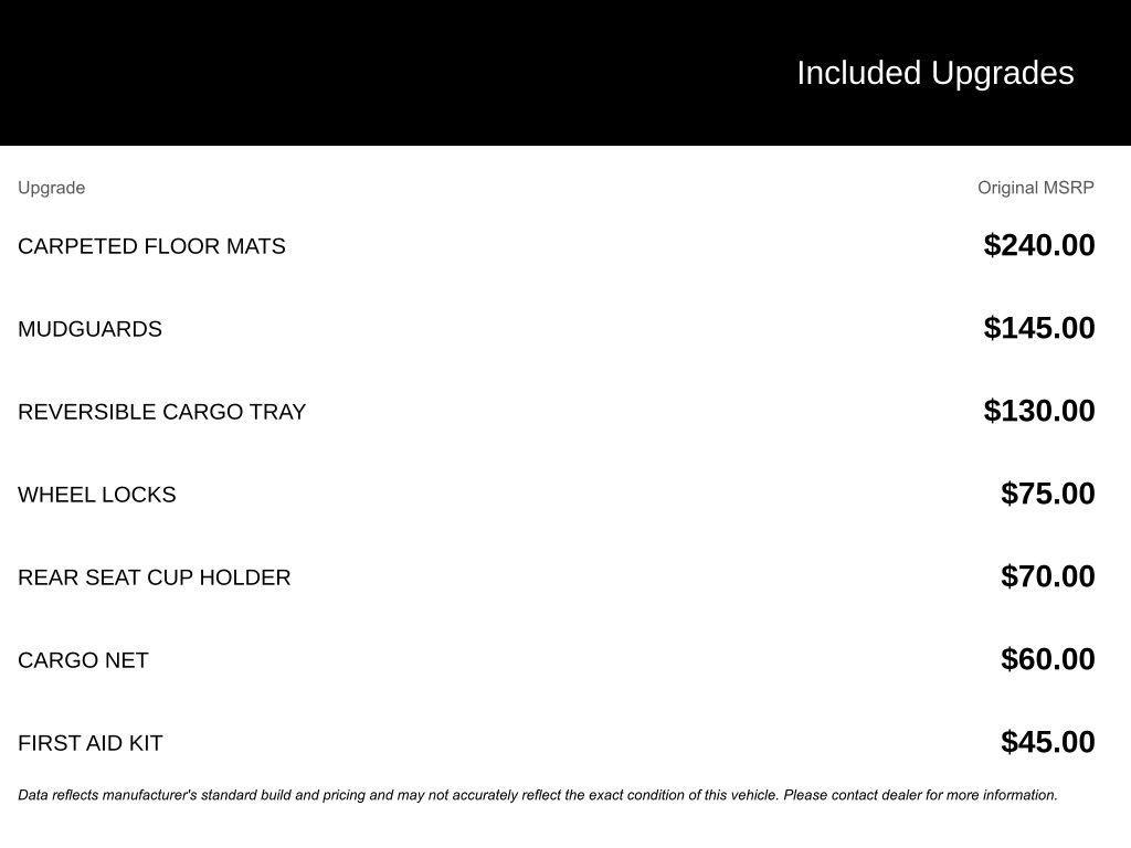 new 2025 Hyundai Venue car, priced at $18,968
