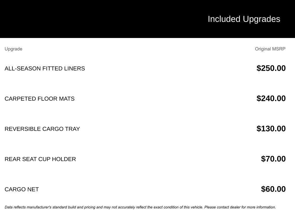 new 2025 Hyundai Venue car, priced at $18,962
