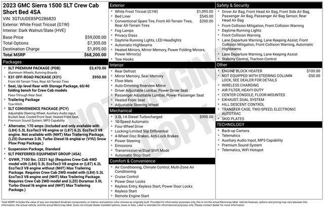 used 2023 GMC Sierra 1500 car, priced at $49,995