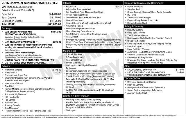 used 2016 Chevrolet Suburban car, priced at $17,995