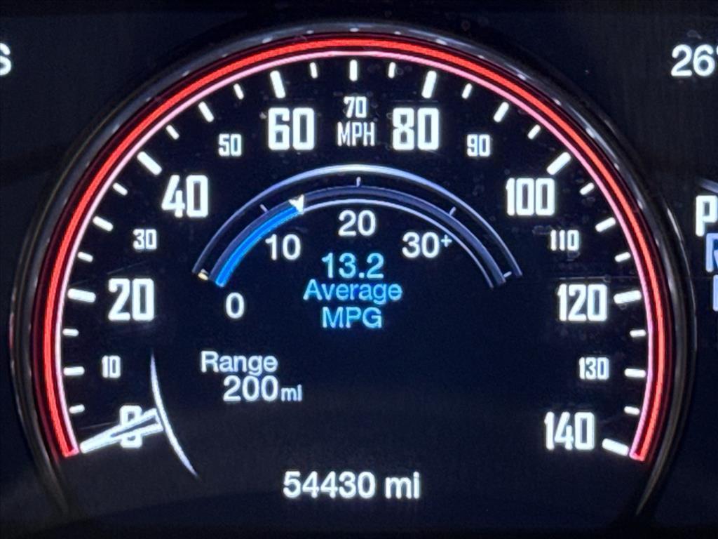 used 2024 Dodge Durango car, priced at $25,588