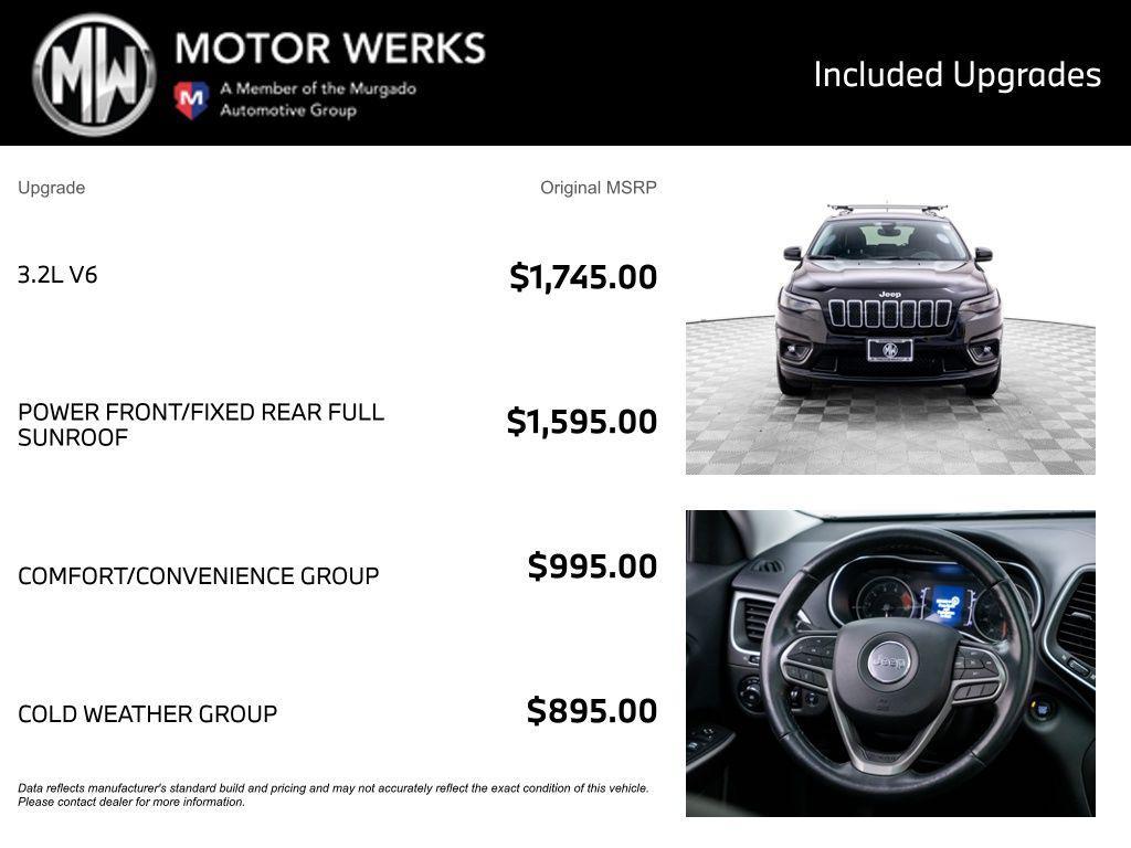 used 2019 Jeep Cherokee car, priced at $21,112