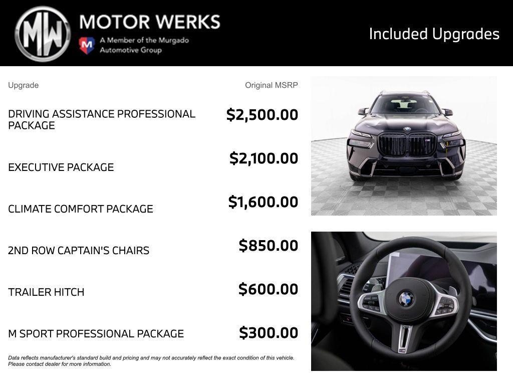 new 2027 BMW X7 car, priced at $124,912