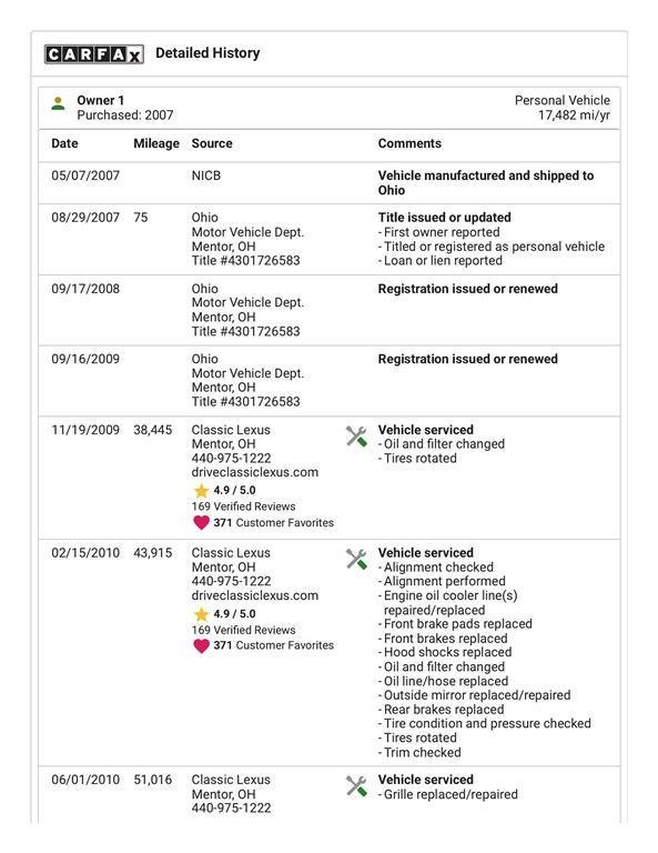 used 2008 Lexus RX 350 car, priced at $5,900