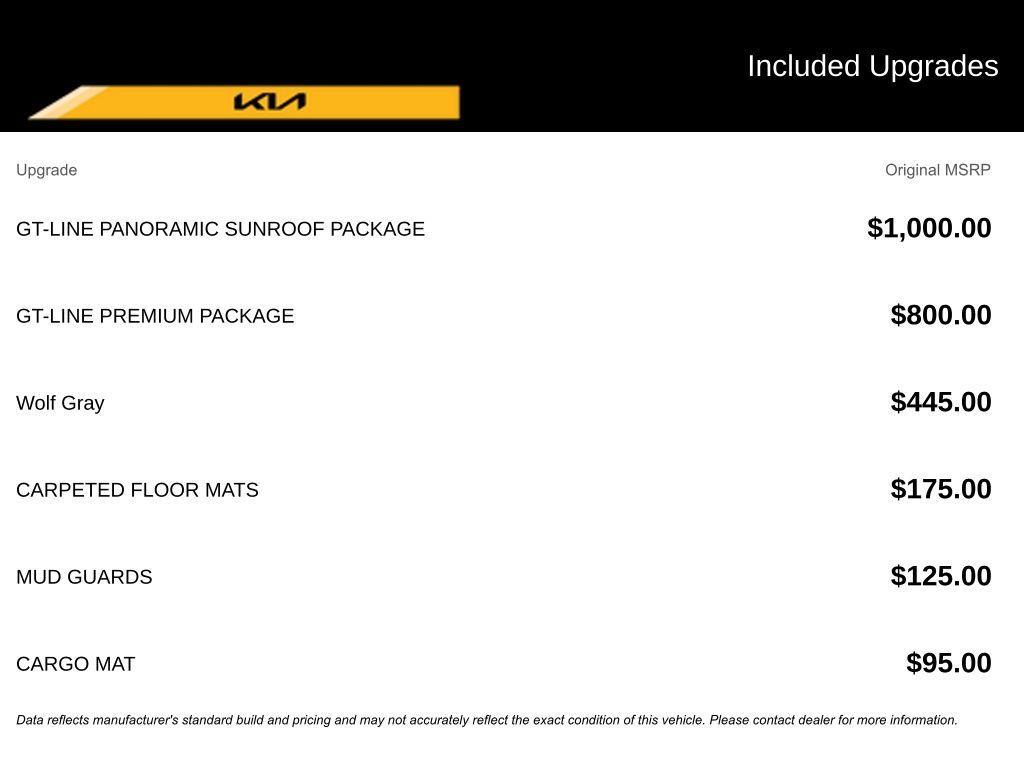 used 2024 Kia K5 car, priced at $26,700