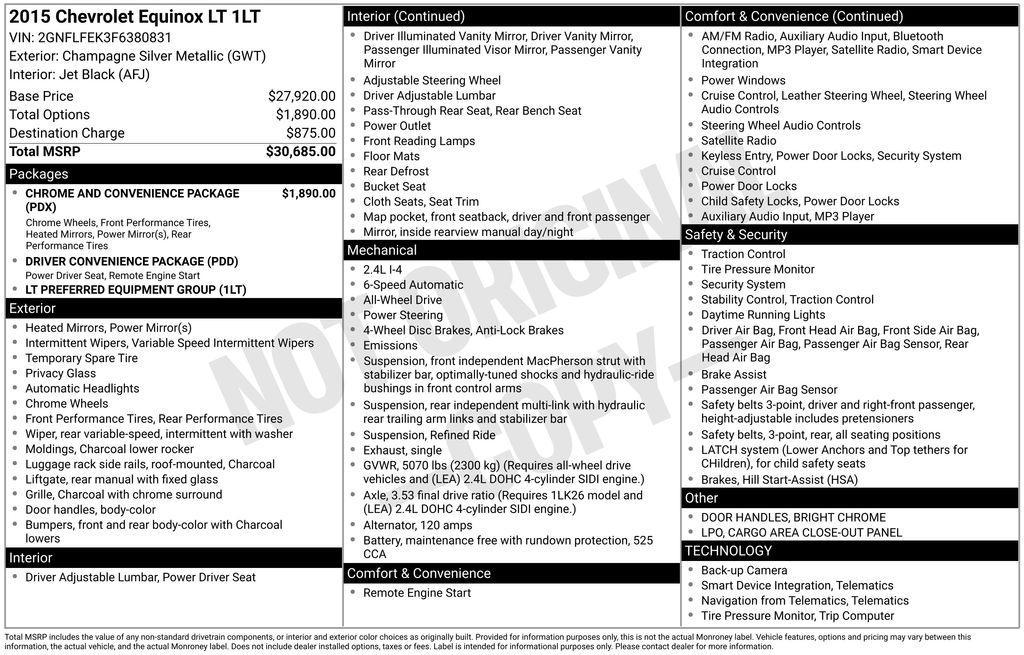 used 2015 Chevrolet Equinox car, priced at $8,500