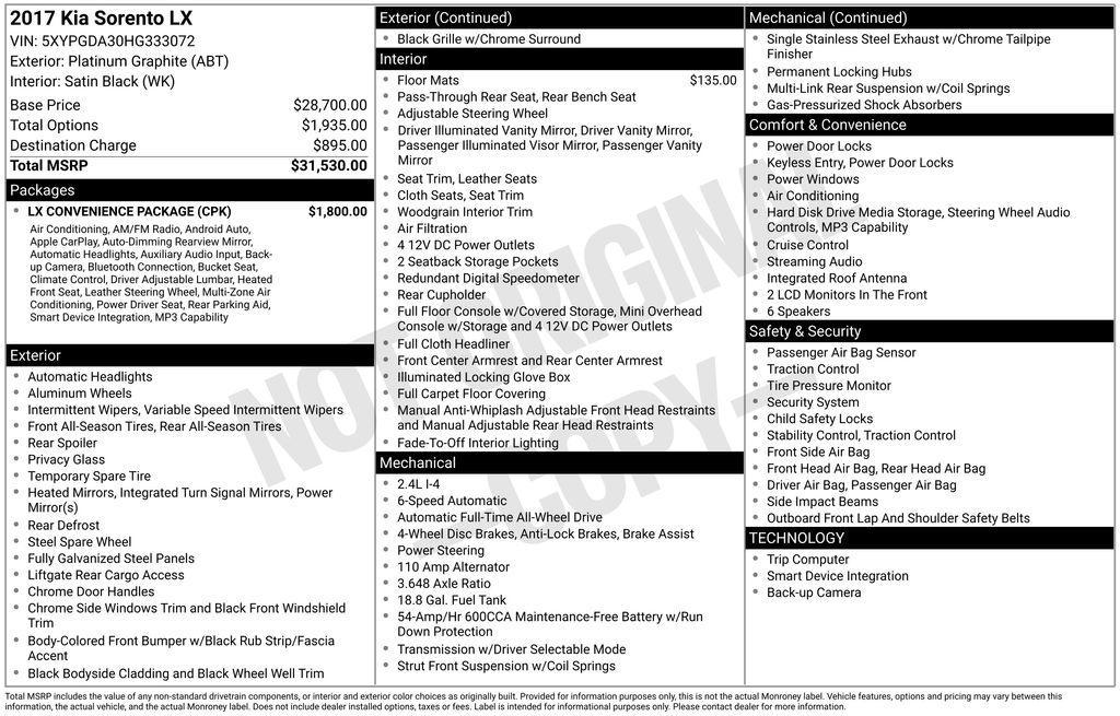 used 2017 Kia Sorento car, priced at $14,000