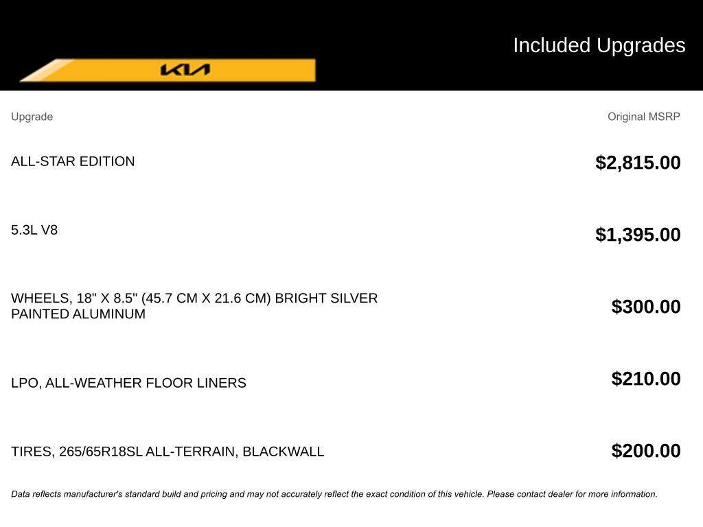 used 2020 Chevrolet Silverado 1500 car, priced at $24,900