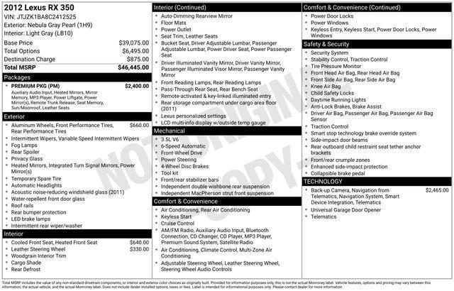 used 2012 Lexus RX 350 car, priced at $13,399