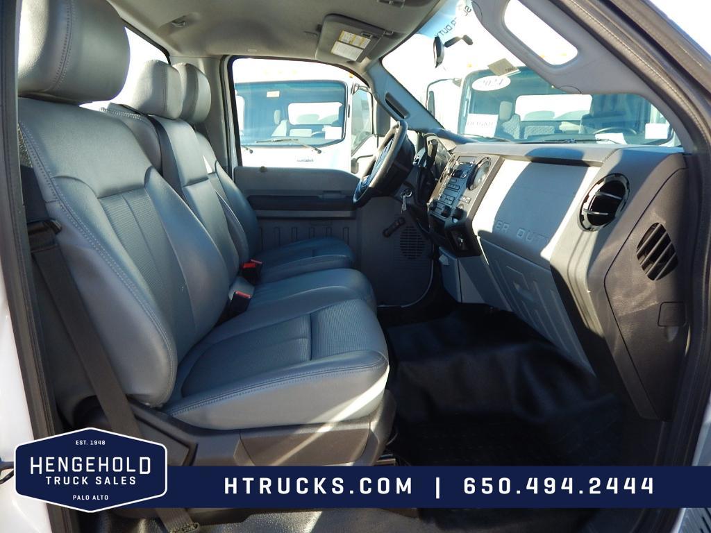 used 2016 Ford F-250 car, priced at $29,995