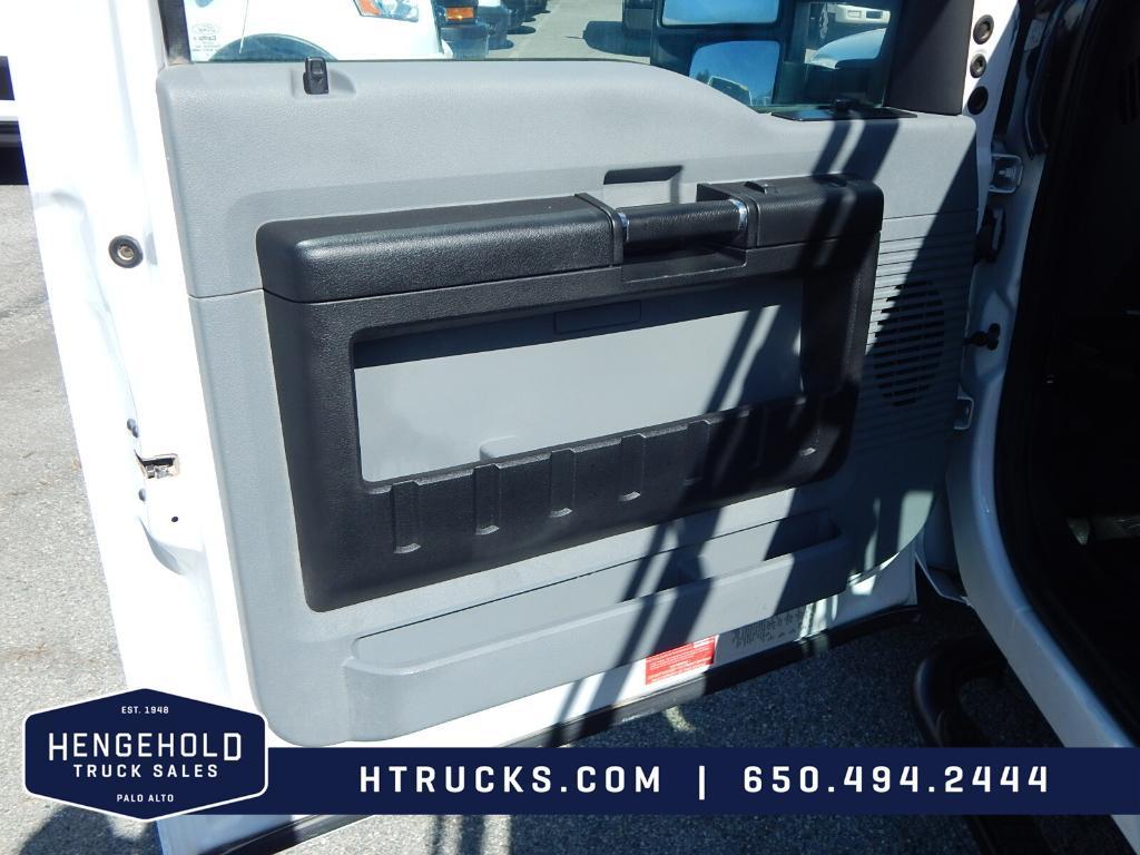 used 2015 Ford F-250 car, priced at $31,995