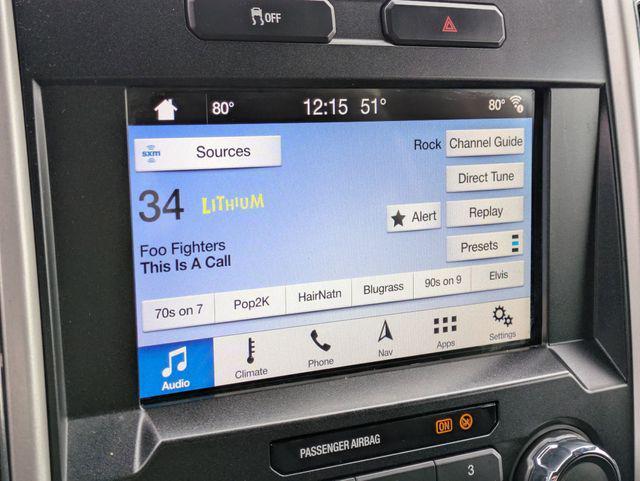 used 2019 Ford F-250 car, priced at $36,990