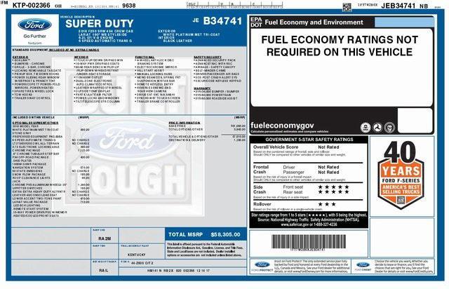 used 2018 Ford F-250 car, priced at $37,995