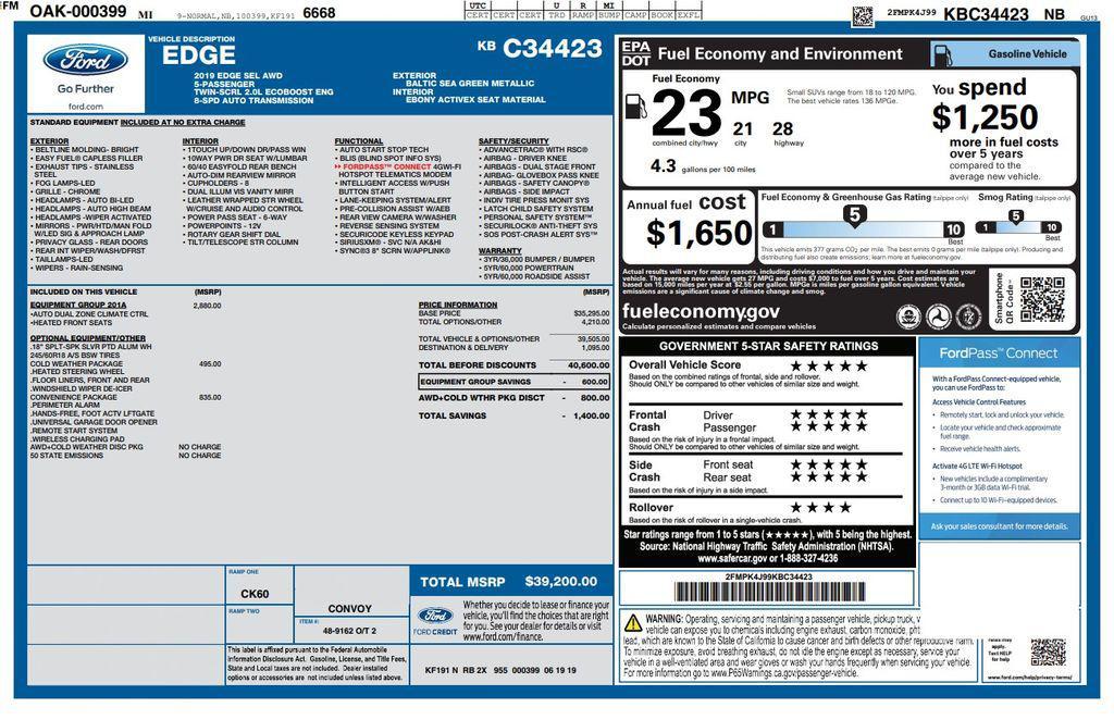 used 2019 Ford Edge car, priced at $13,433