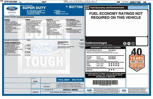 used 2018 Ford F-250 car, priced at $33,985