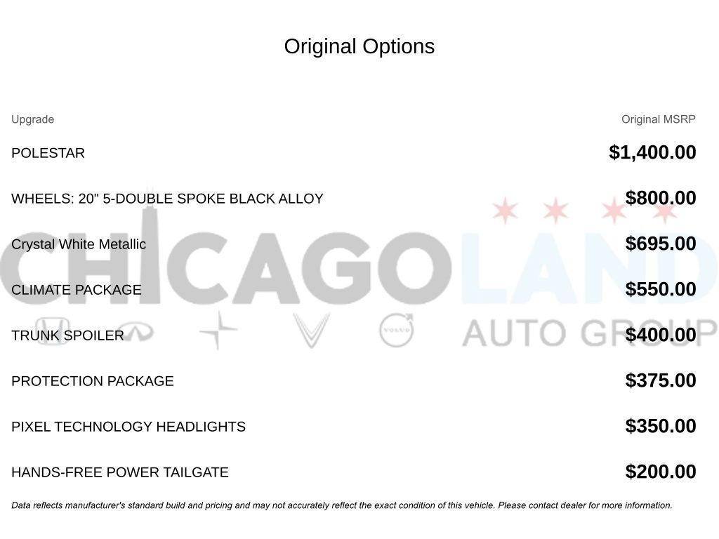 used 2023 Volvo XC40 car, priced at $29,854