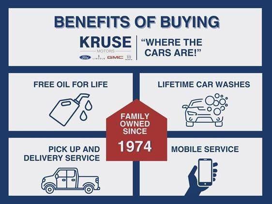 new 2025 Ford Expedition Max car, priced at $72,708