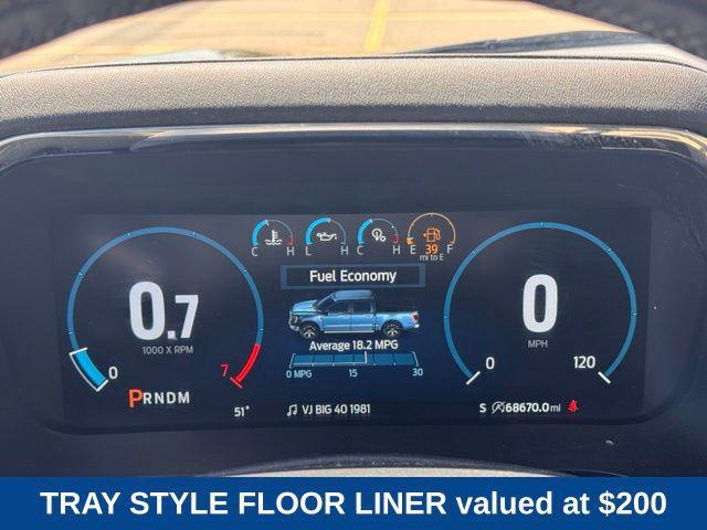 used 2021 Ford F-150 car, priced at $37,995
