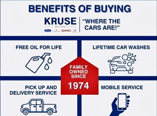 new 2025 Ford Bronco car, priced at $58,302