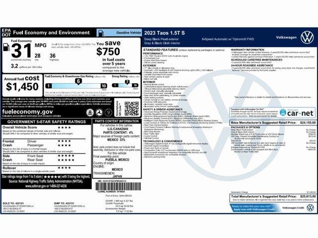 used 2023 Volkswagen Taos car, priced at $15,998