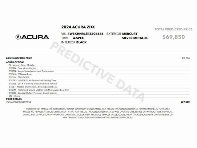 used 2024 Acura ZDX car, priced at $28,499